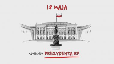 nazwa posta