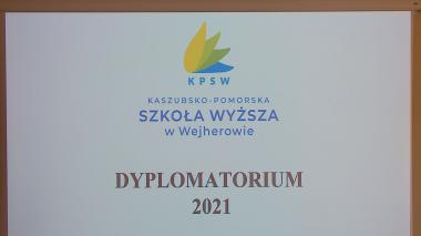 nazwa posta