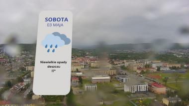 nazwa posta