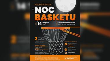 Noc basketu w Wejherowie