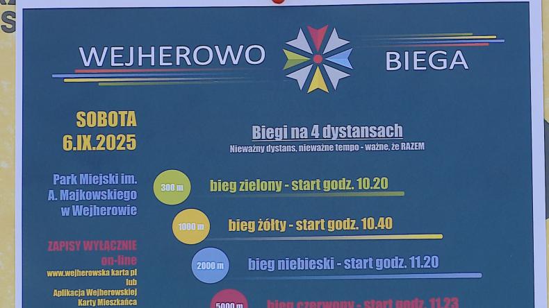 Trwają zapisy na Wejherowo Biega
