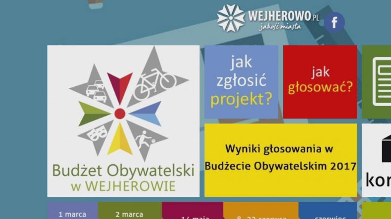 Kolejny etap wejherowskiego budżetu Obywatelskiego