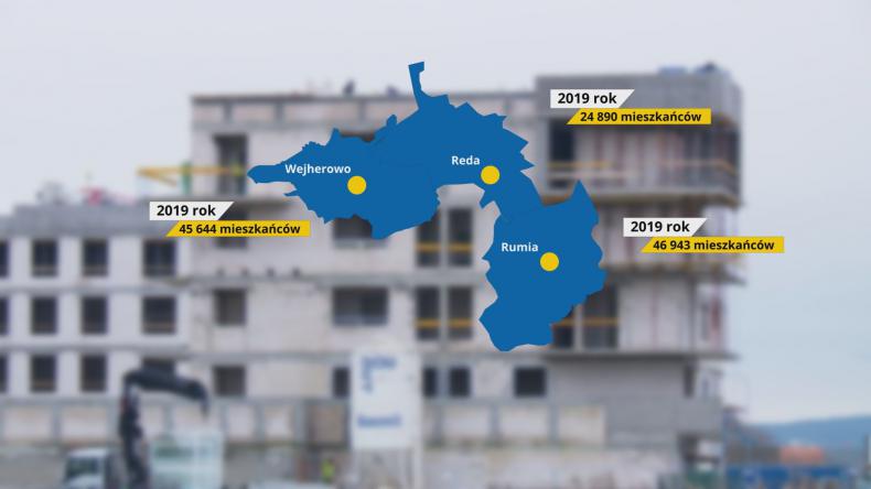 Małe Trójmiasto zyskuje nowych mieszkańców