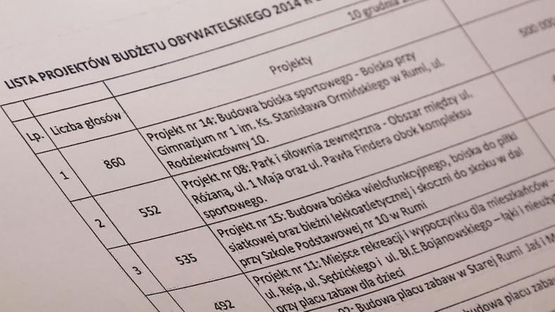 Rumia jako pierwsza realizuje budżet obywatelski