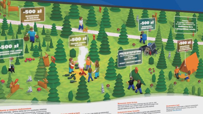 Za co mandat w lesie ?