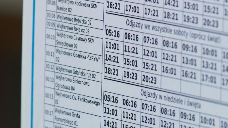 Nowy rozkład MZK dopasowany do pociągów