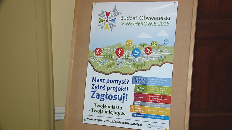 Ruszyło głosowanie na Budżet Obywatelski