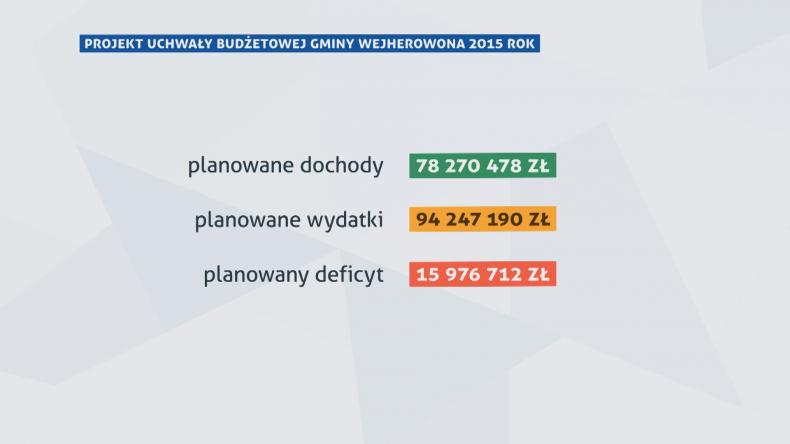Wielkie plany gm. Wejherowo i jeden głos sprzeciwu