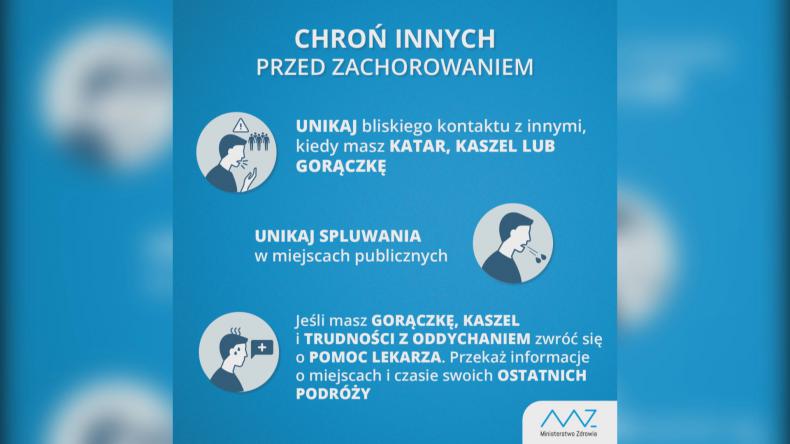 Nie każdy z gorączką ma koronawirusa