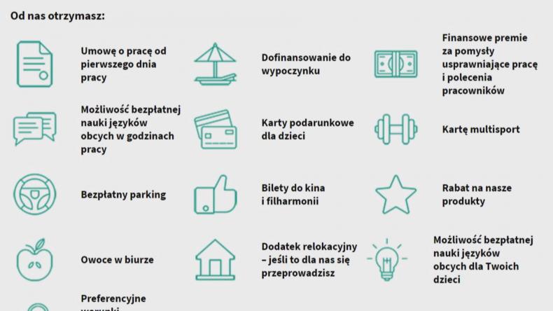 Wzrasta zapotrzebowanie na pracowników