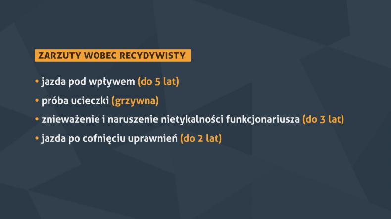Kierowca, recydywista próbował uciec podczas kontroli