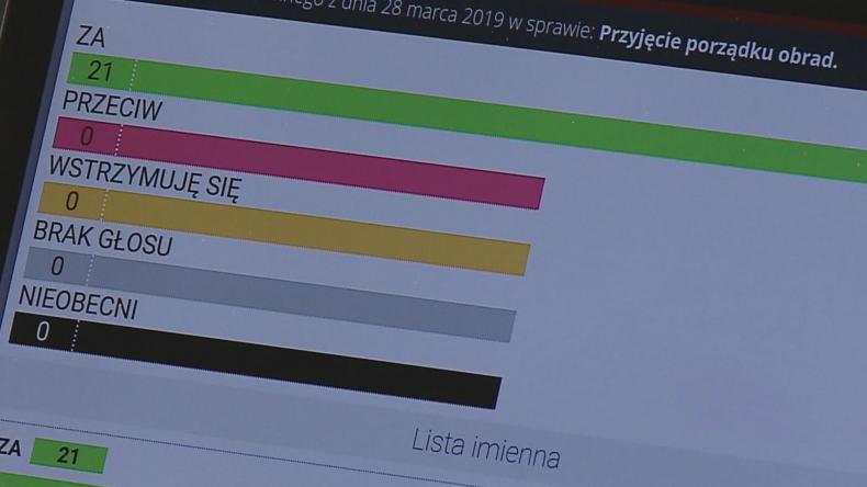 Krokowscy i redzcy radni obradowali na sesjach