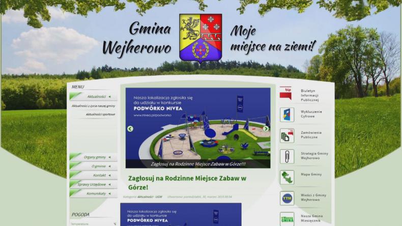 7 miejscowości walczy o „Podwórko NIVEA”