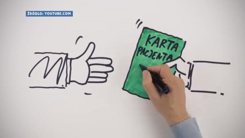 Lekarze rodzinni bojkotują pakiet onkologiczny ministra